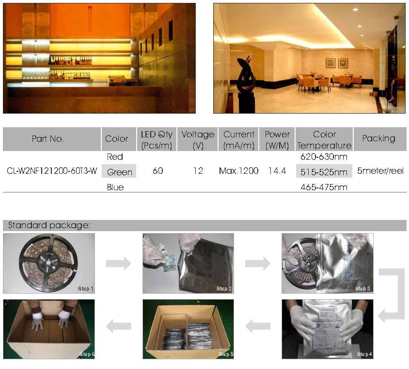 5050RGB 60LED/meter flexible LED strip